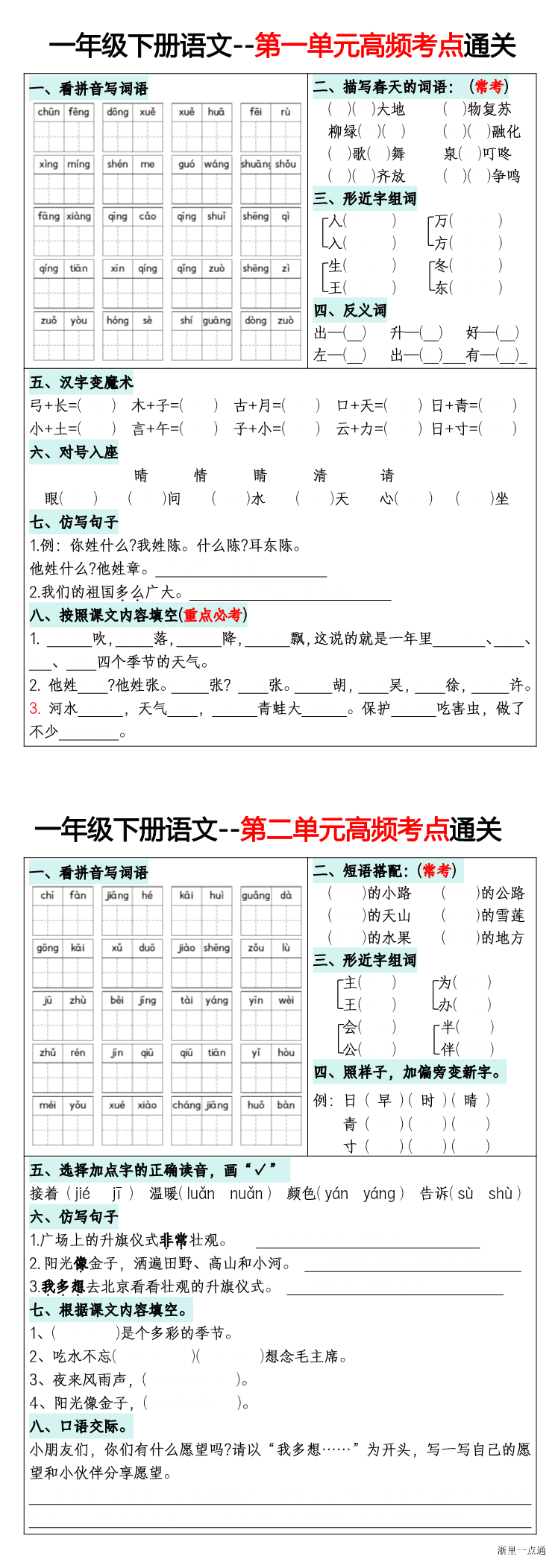 缩略图